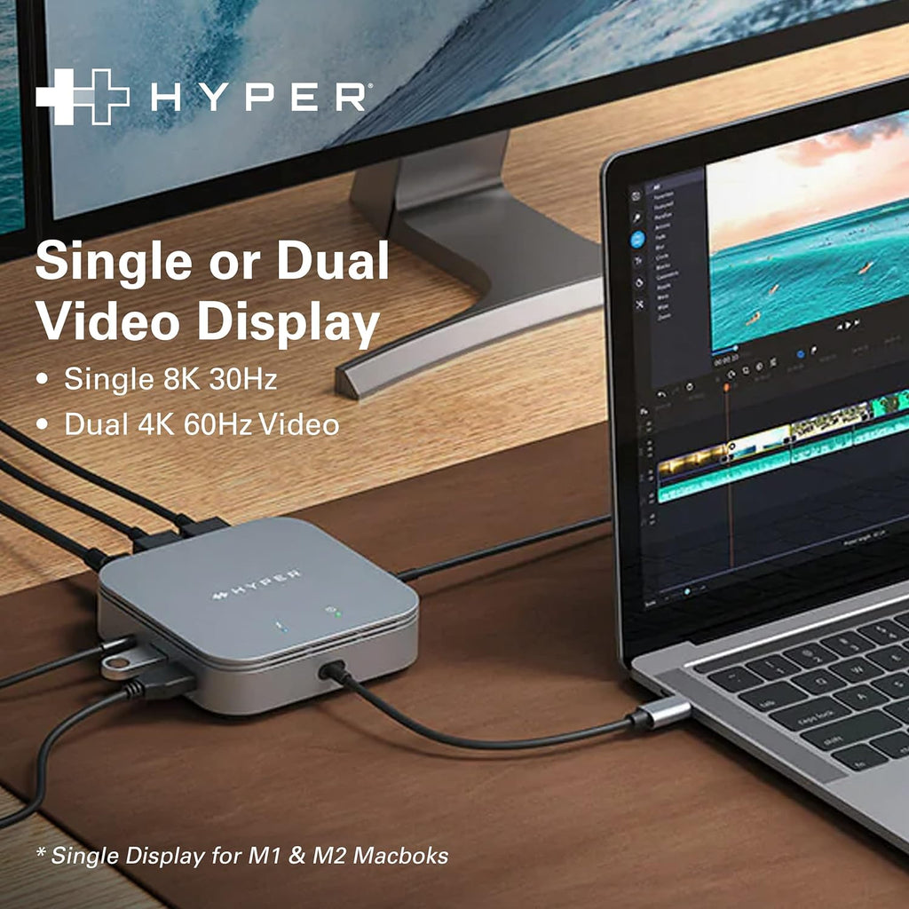 Single or Dual Video Display