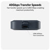 40Gbps Transfer Speeds