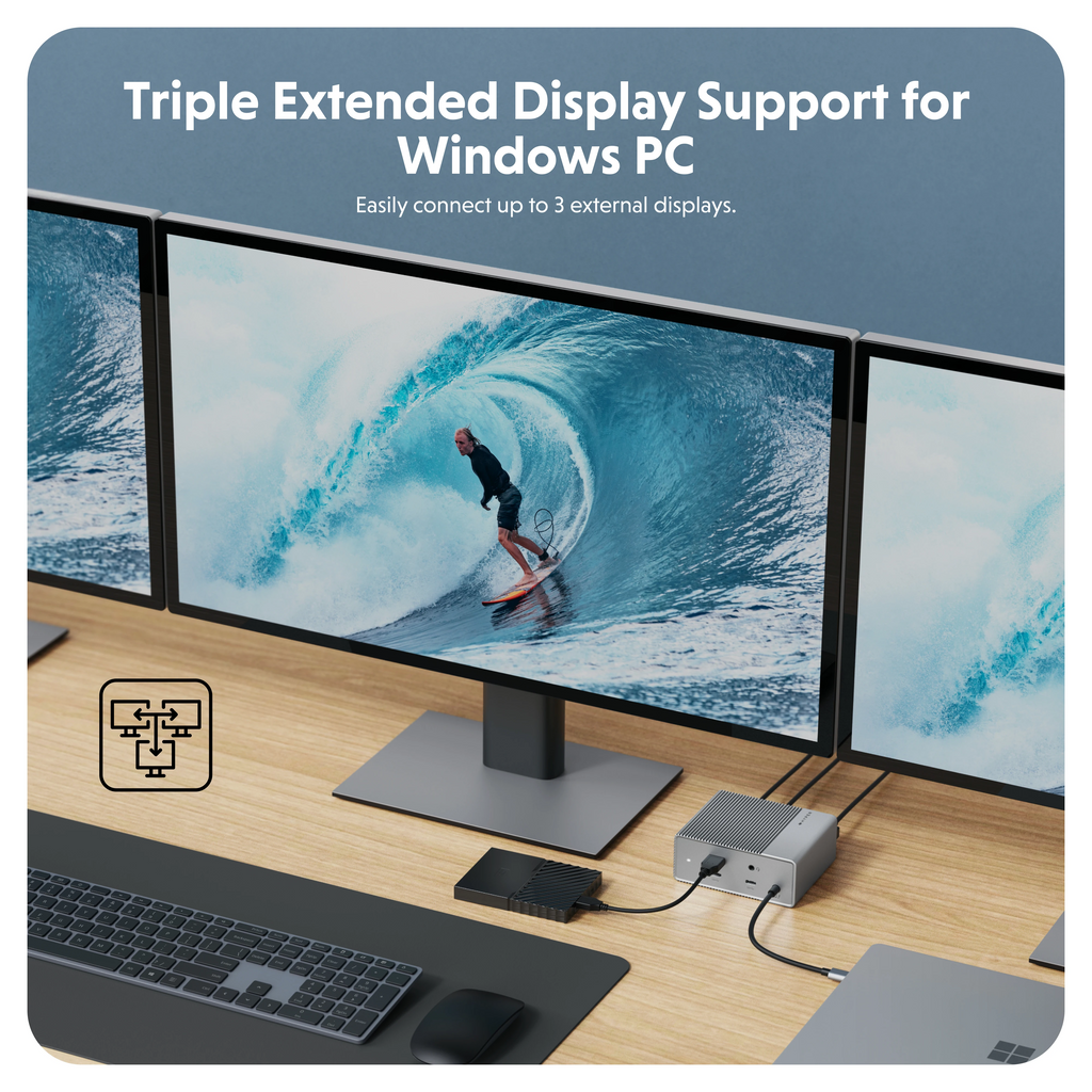 Triple Extended Display Support for Window PC