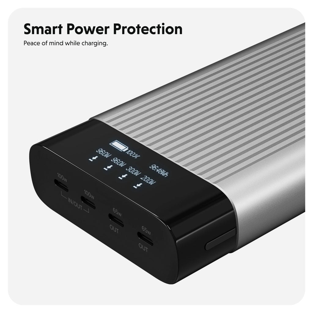 Smart Power Protection