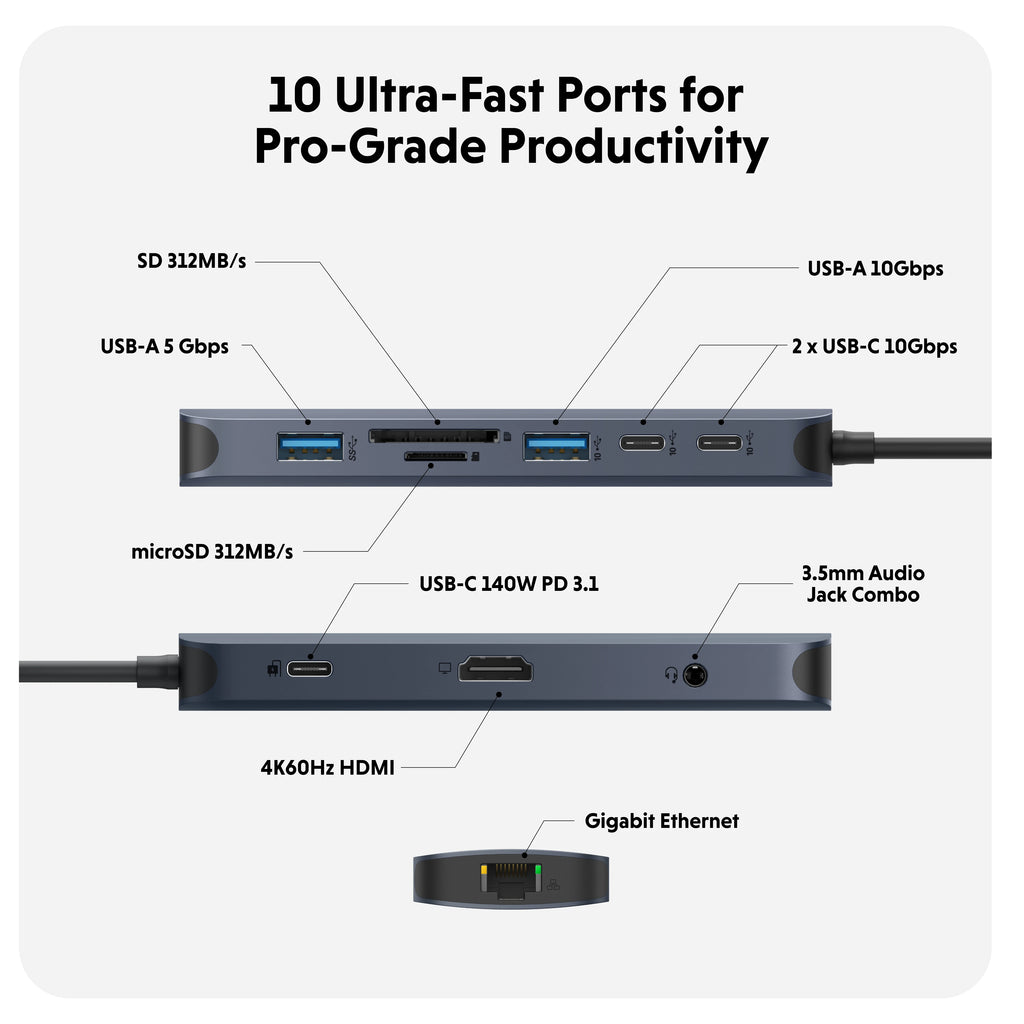 10 Ultra-Fast Ports for Pro-Grade Productivity