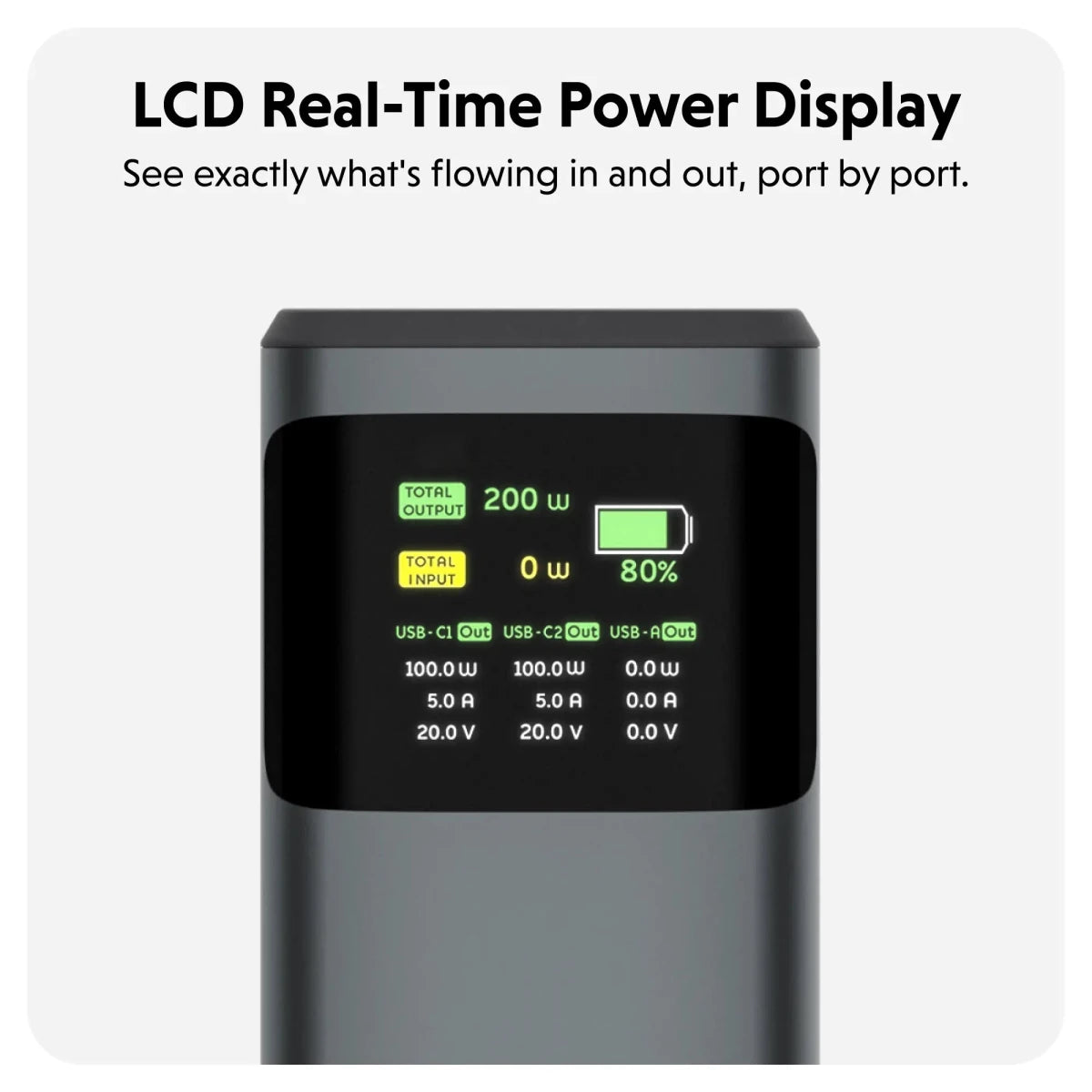 HyperJuice 200W Laptop Power Bank - HyperShop.com