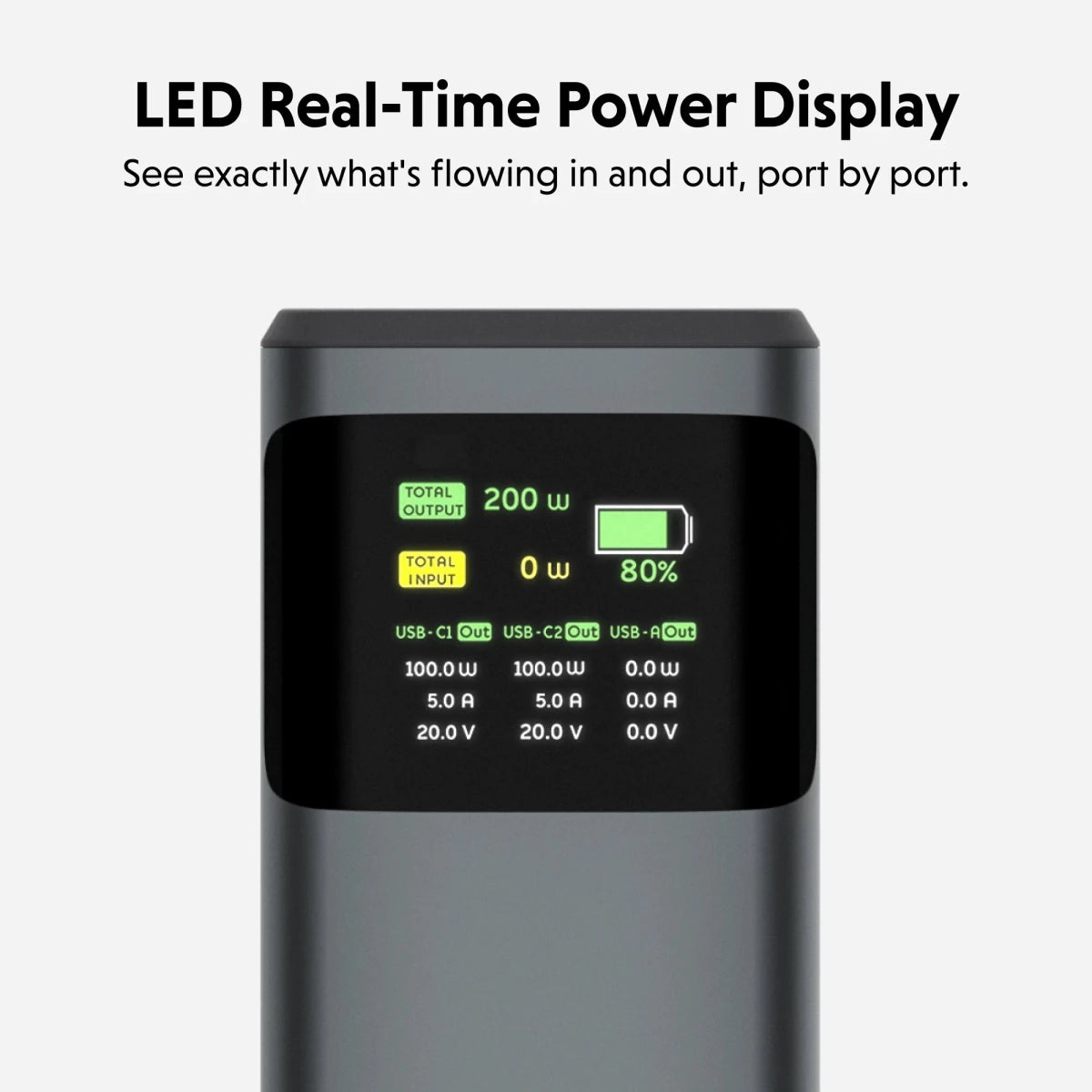 HyperJuice 200W Laptop Power Bank - HyperShop.com