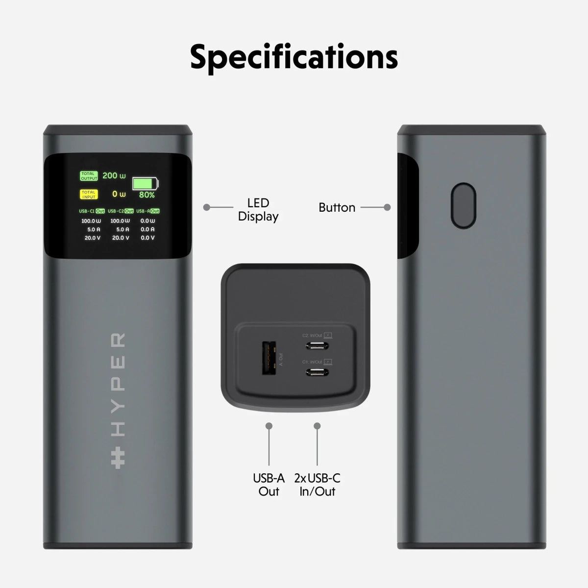 HyperJuice 200W Laptop Power Bank - HyperShop.com