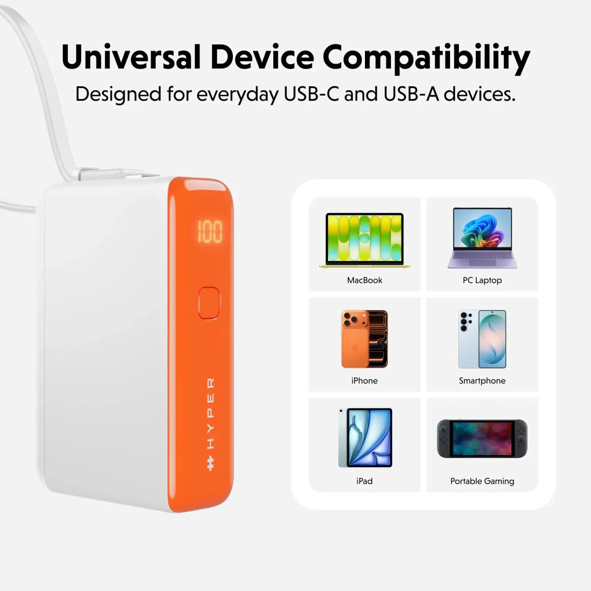 HyperJuice® Flex 10K Mini 30W Power Bank - HyperShop.com