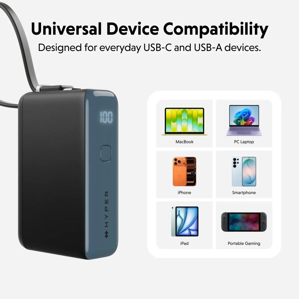HyperJuice® Flex 10K Mini 30W Power Bank - HyperShop.com