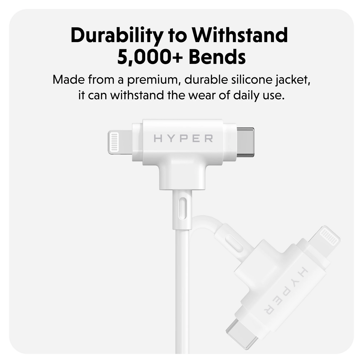 HyperJuice Travel Bundle - HyperShop.com