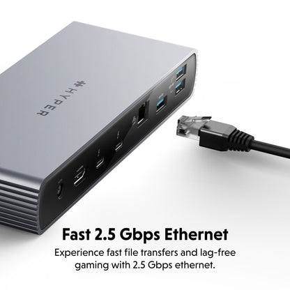 HyperDrive Thunderbolt 4 Dock – Pro-Grade Performance – HyperShop.com