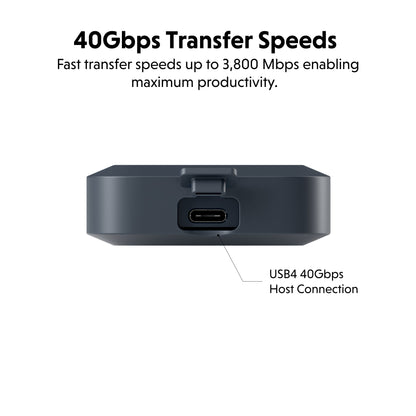 40Gbps Docking Station + SSD Enclosure Bundle - HyperShop.com