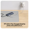 40% More Pass-through Charging Power with 140W PD 3.1
