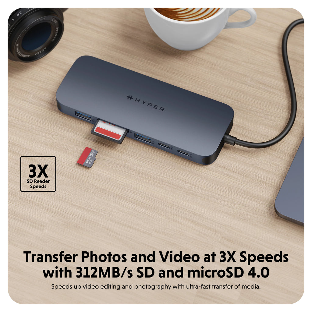 Transfer Photos and Video at 3X Speeds with 312MB/s SD and microSD 4.0