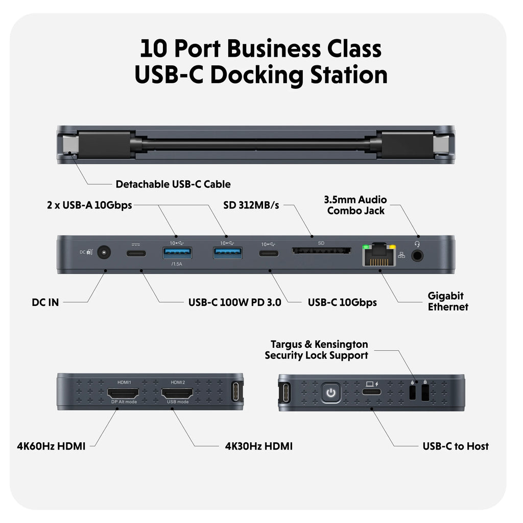 Hyper HyperDrive Next 10 Port USB-C Dock, dual 4K HDMI, Ethernet