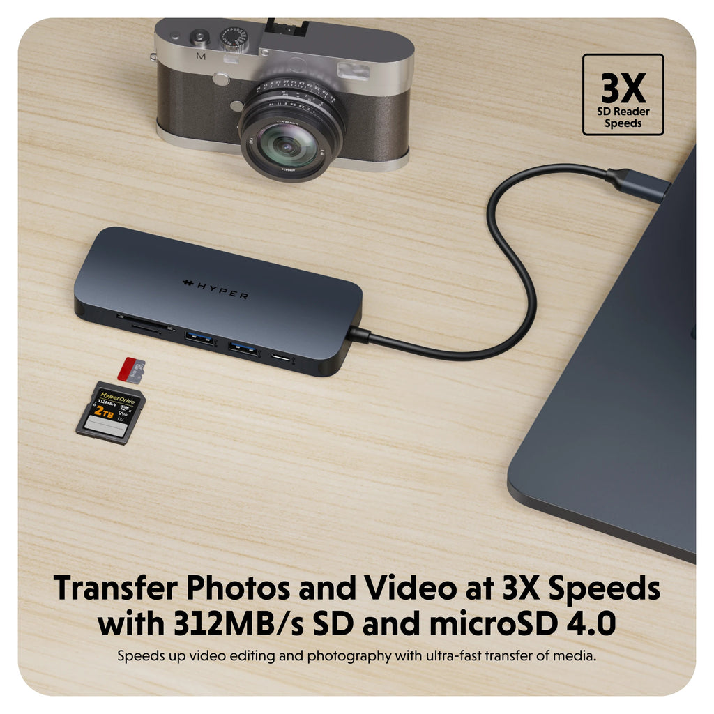 Transfer Photos and Video at 3X Speeds with 312MB/s SD and microSD 4.0