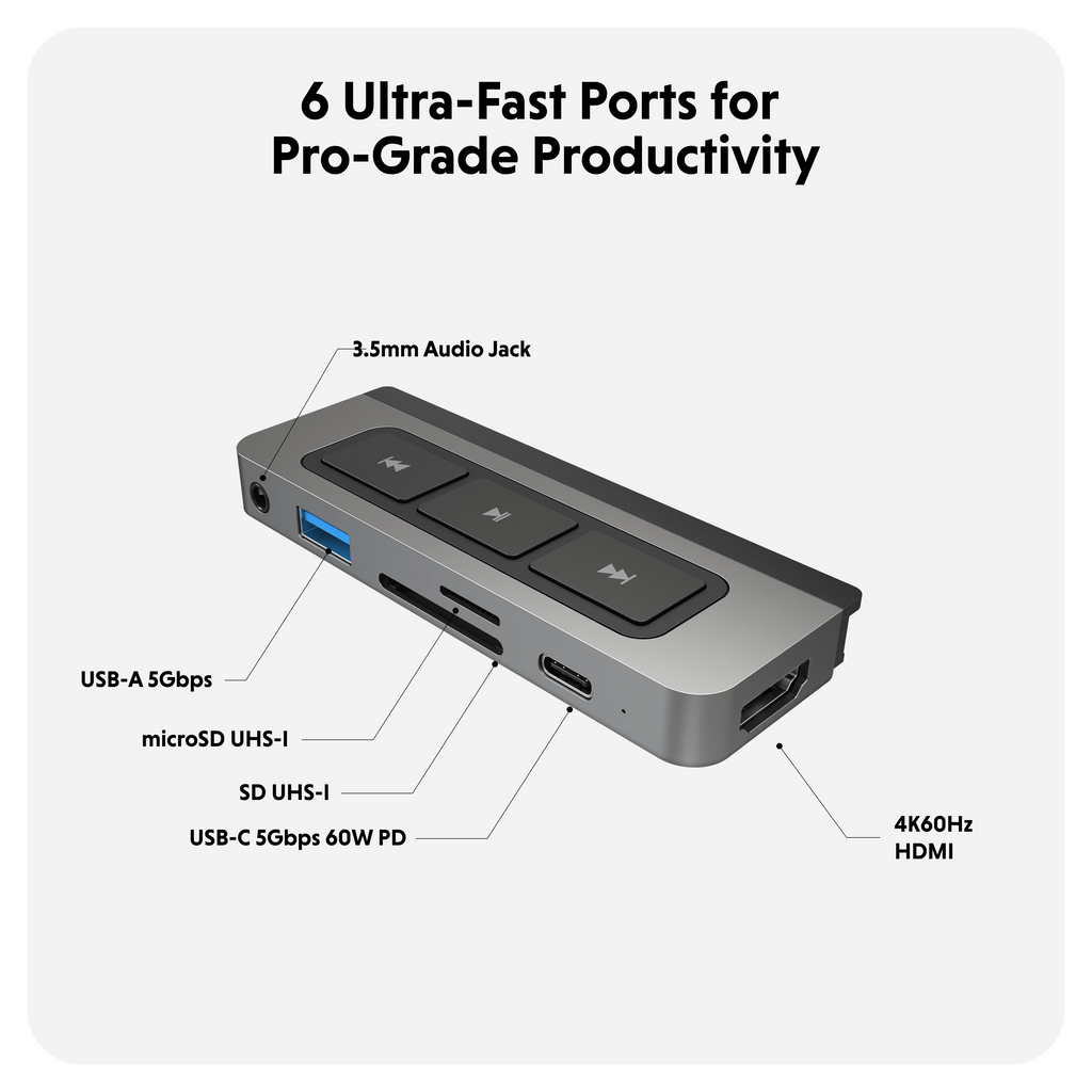6 Ultra-Fast Ports for Pro-Grade Productivity