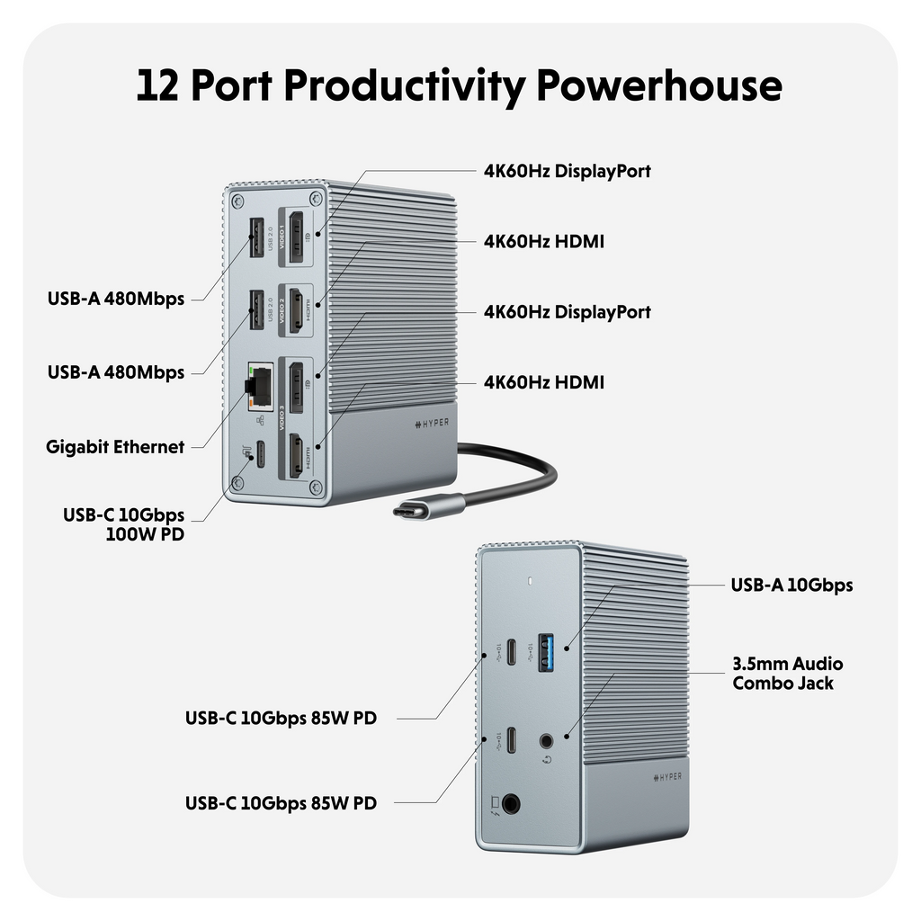 HyperDrive GEN2 12-in-1 USB-C Docking Station