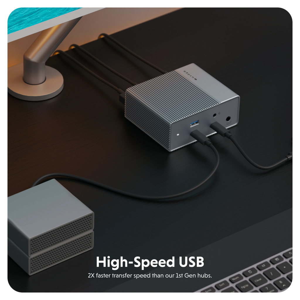 High-Speed USB