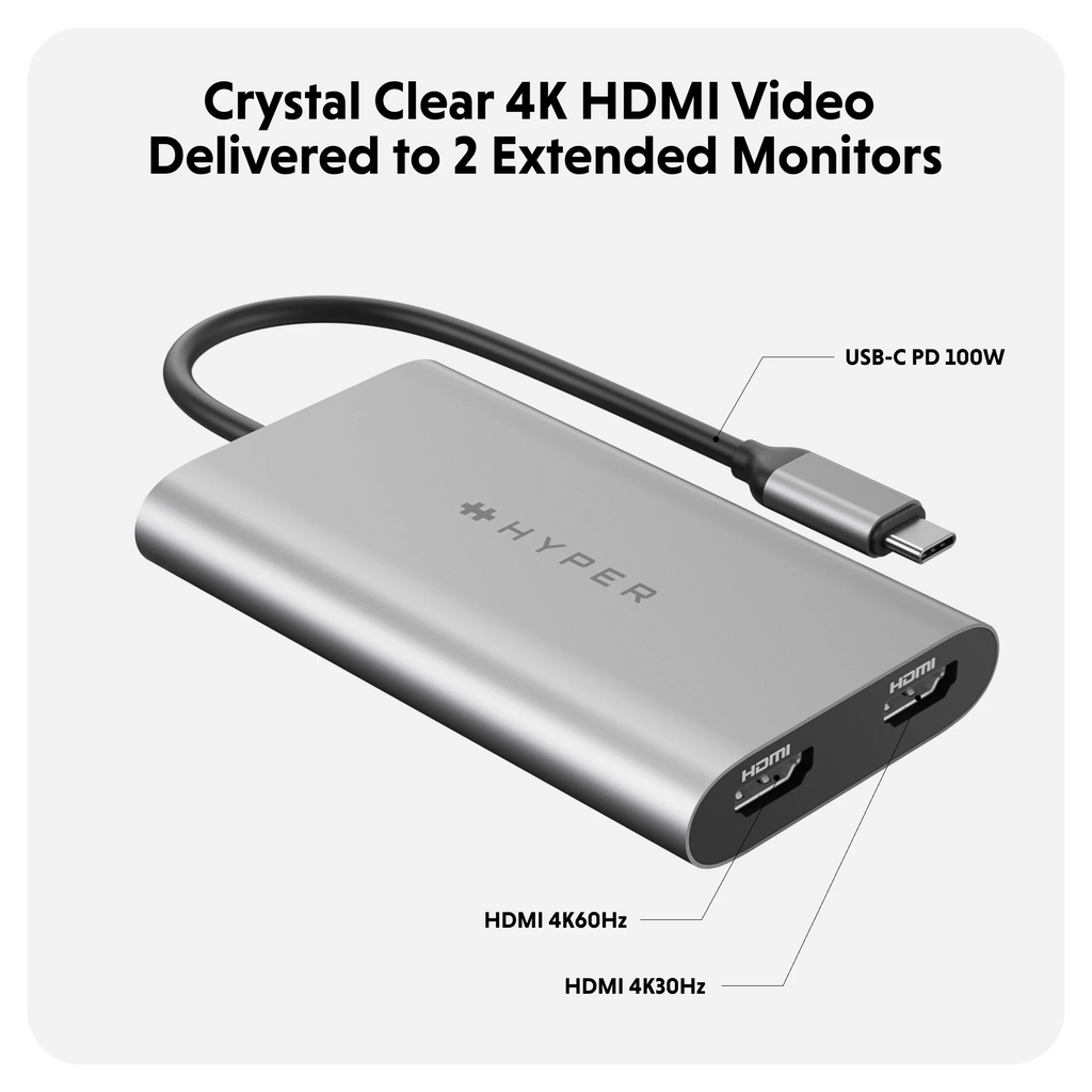 HyperDrive Dual 4K HDMI Adapter for M1/M2 MacBook