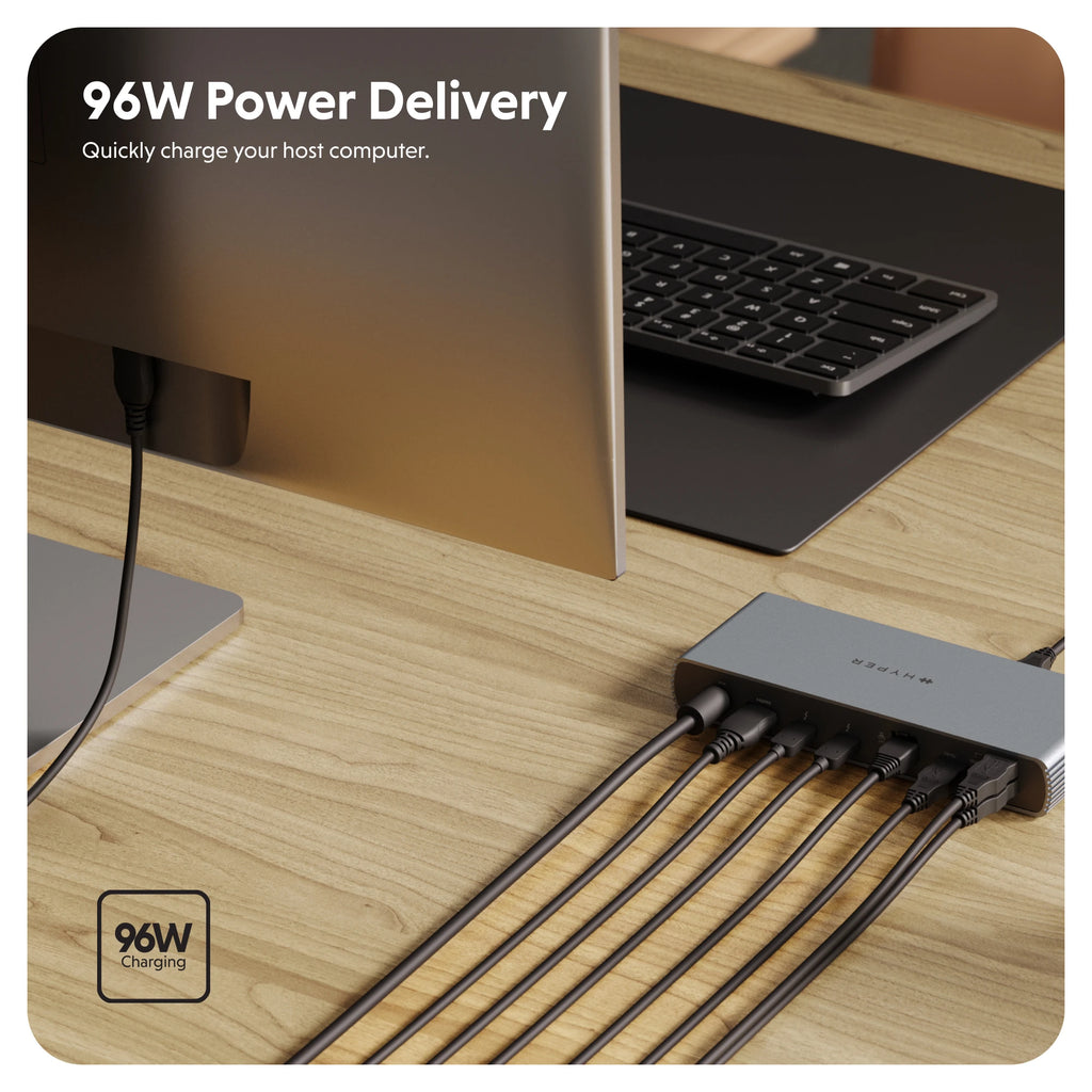 96W Power Delivery - Quickly charge your host computer