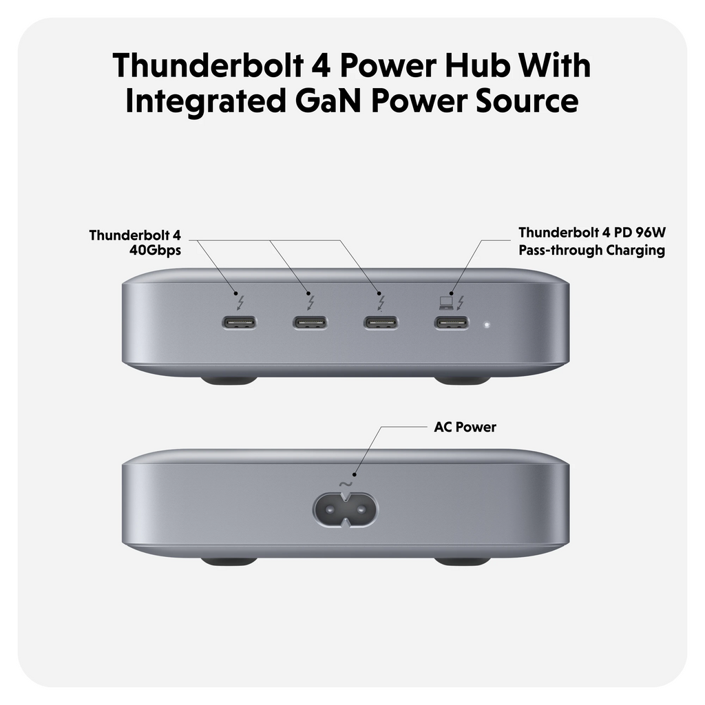 HyperDrive Thunderbolt 4 Power Hub with Integrated GaN Power Source
