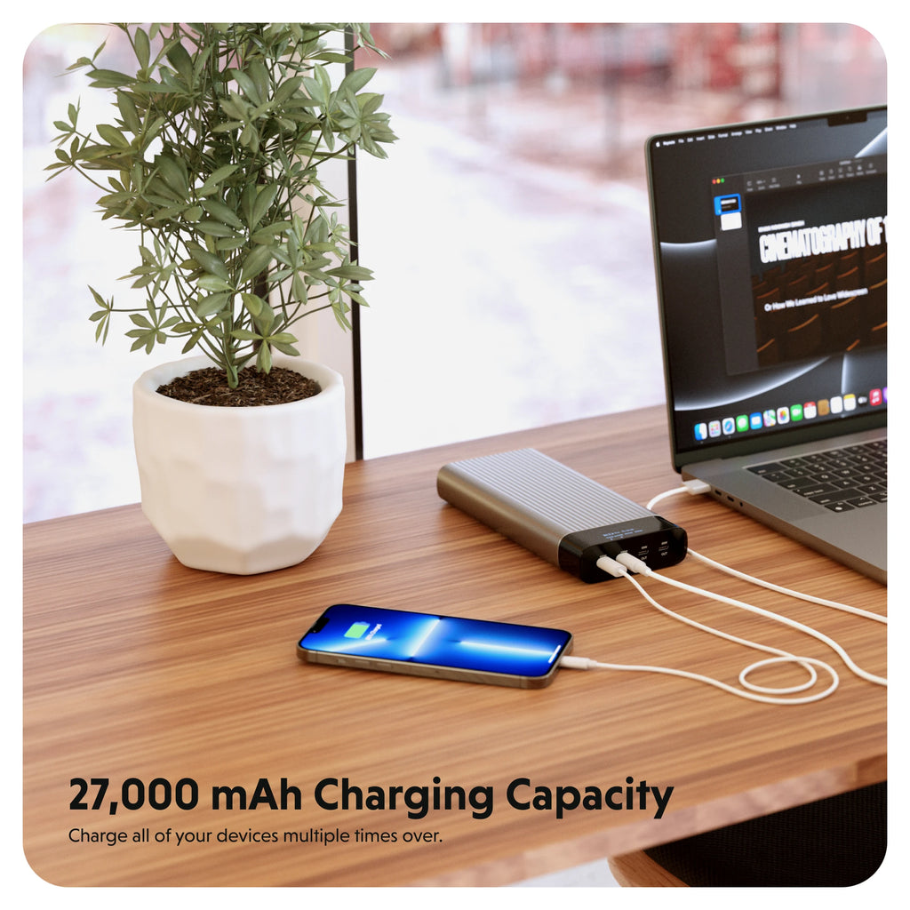 27,000 mAh Charging Capacity, Charge all of your devices multiple times over
