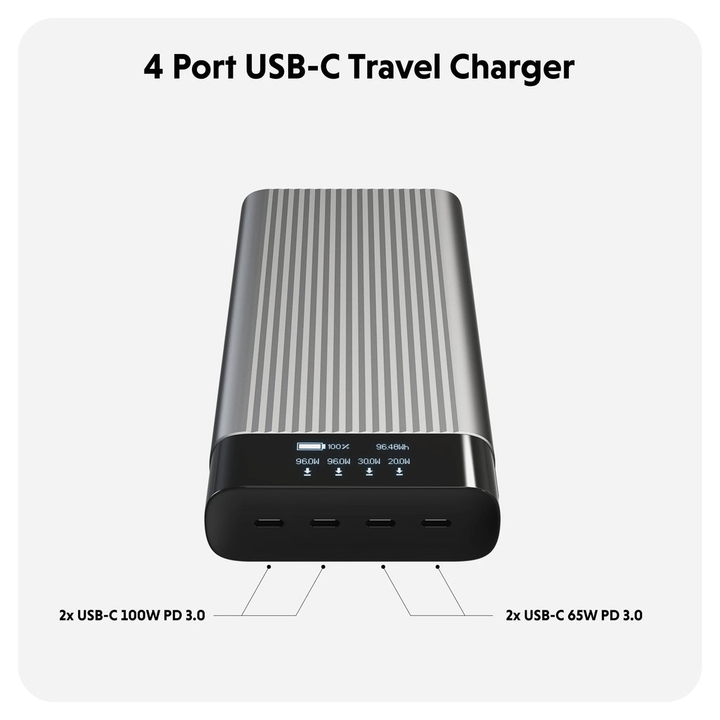 4 Port USB-C Travel Charger - 2x USB-C 100W PD 3.0, 2x USB-C 65W PD 3.0