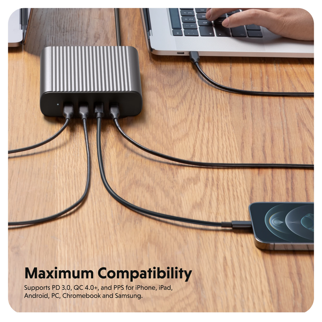 Maximum compatibility, supports PD 3.0, QC 4.0+ and PPS for iPhone, iPad, Android, PC, Chromebook and Samsung