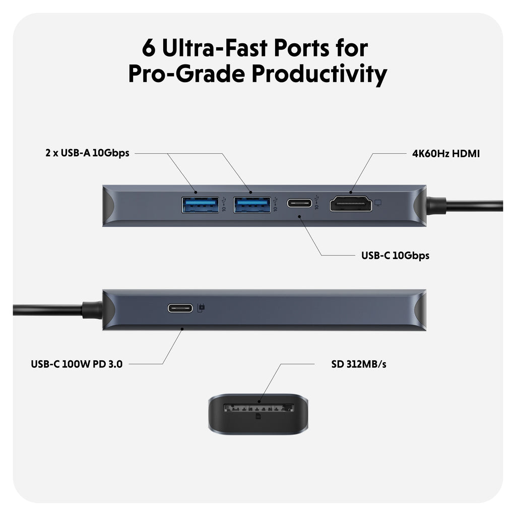 HyperDrive Next 6 Port USB-C Hub