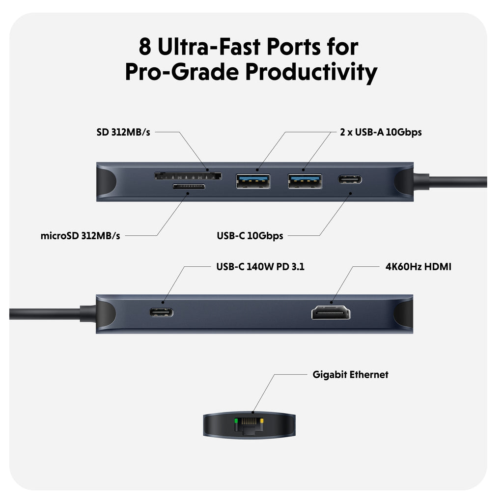 8 Ultra-Fast Ports for Pro-Grade Productivity