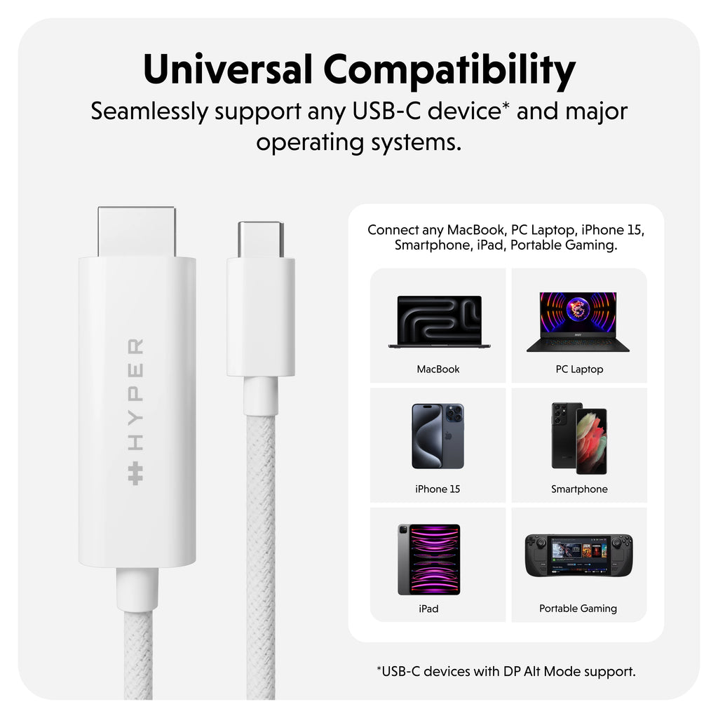 HyperDrive USB-C to HDMI 4K60Hz Cable (8ft/2.5m)