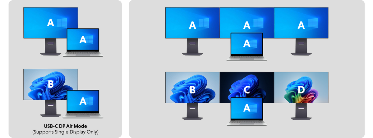 Windows