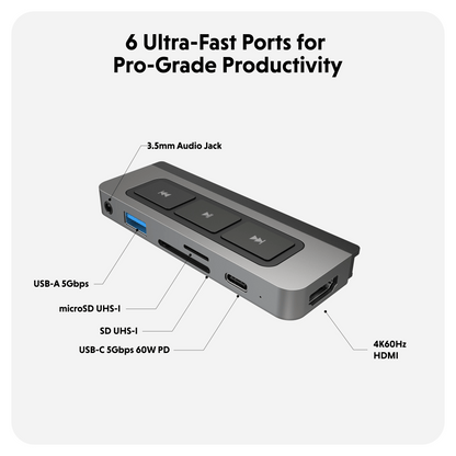 HyperDrive Media USB - C Hub (6 - in - 1) - HyperShop.com
