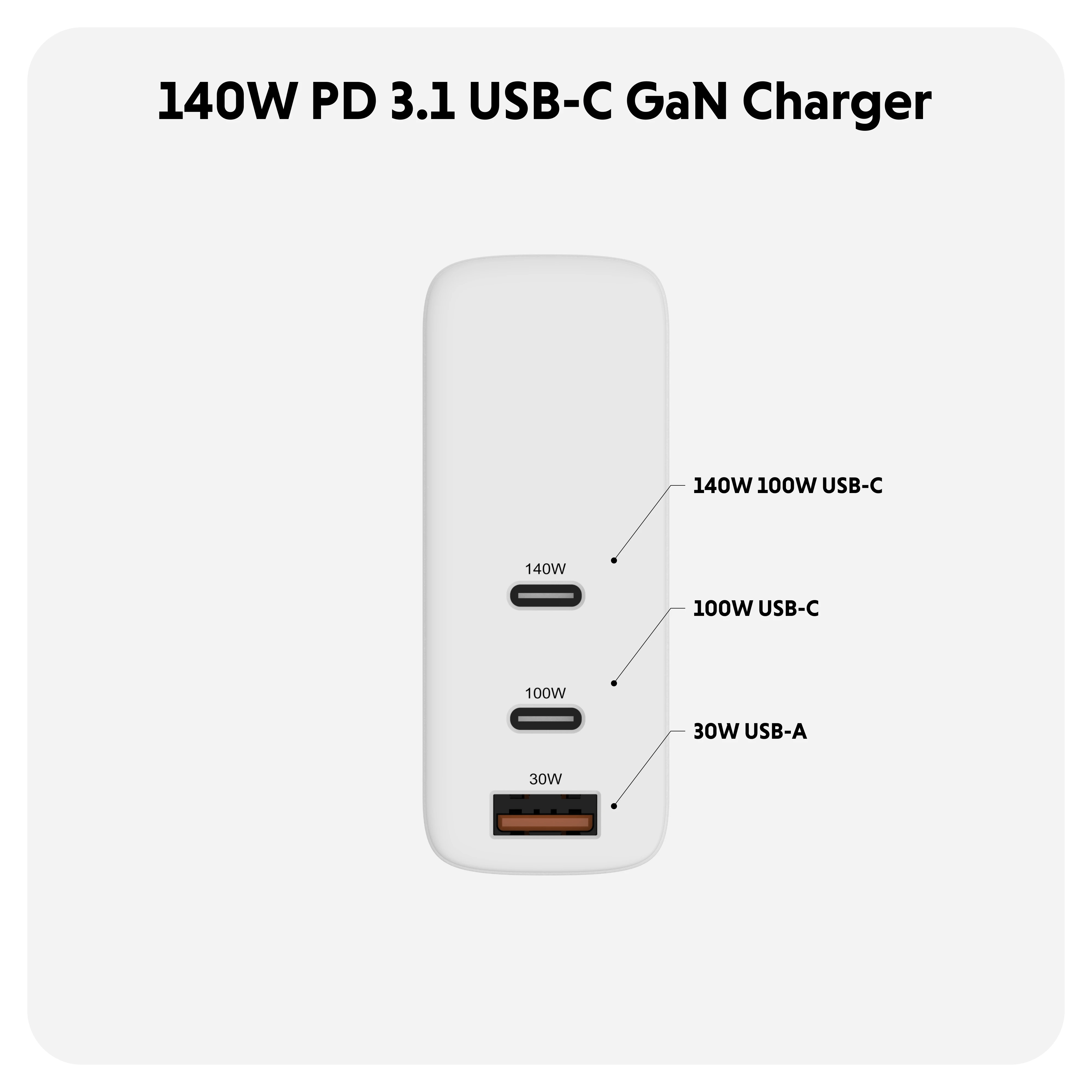 HYPERJUICE 140W PD 3.1 USB-C Charger - US ONLY – HyperShop.com HYPERJUICE 140W PD 3.1 USB-C Charger - US ONLY – HyperShop.com