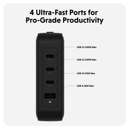 HyperJuice 145W USB - C GaN Travel Charger with 4 Ports - HyperShop.com