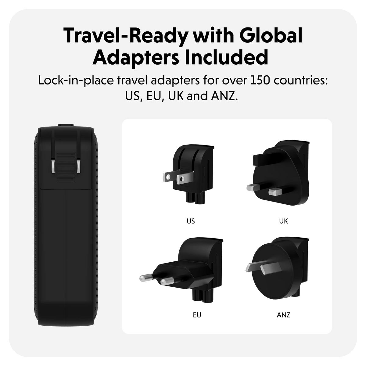 HyperJuice 145W USB - C GaN Travel Charger with 4 Ports - HyperShop.com