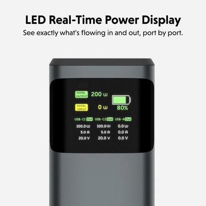 HyperJuice 200W Laptop Power Bank - HyperShop.com