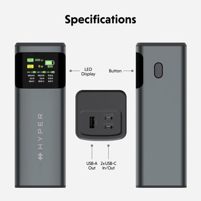 HyperJuice 200W Laptop Power Bank - HyperShop.com
