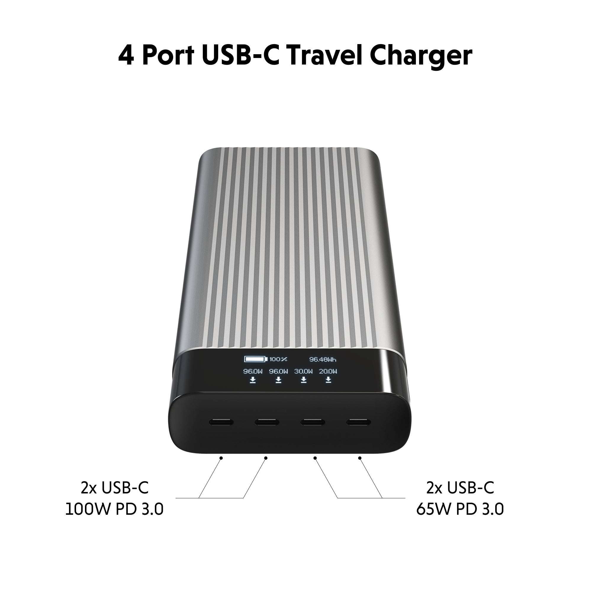HyperJuice 245W USB-C Battery – Power Laptops Anywhere – HyperShop.com