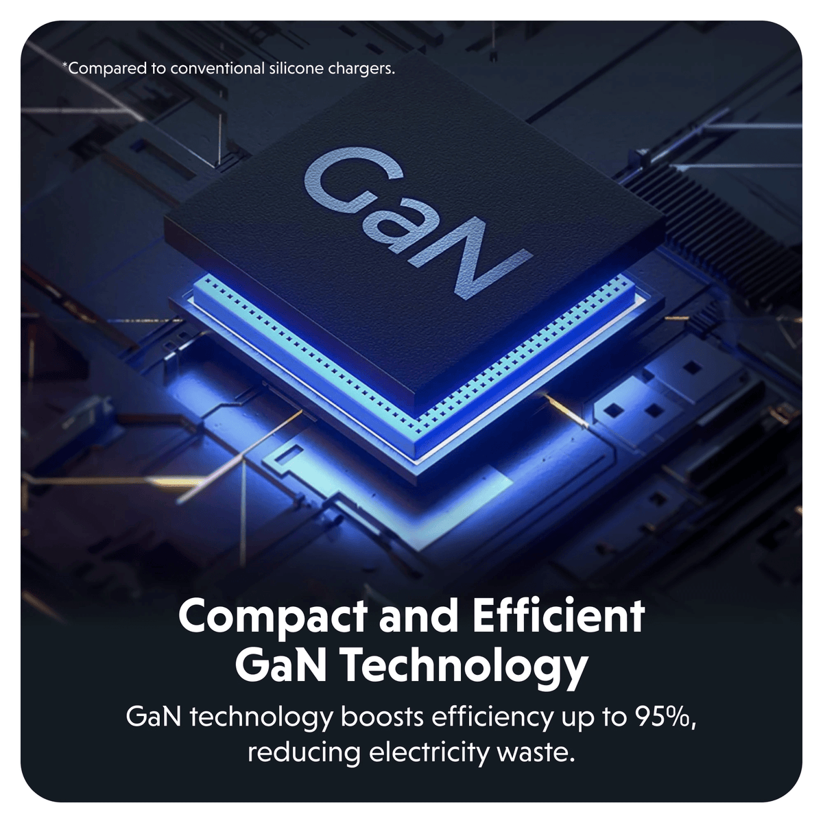 HyperJuice 70W USB - C GaN Travel Charger with 3 Ports - HyperShop.com