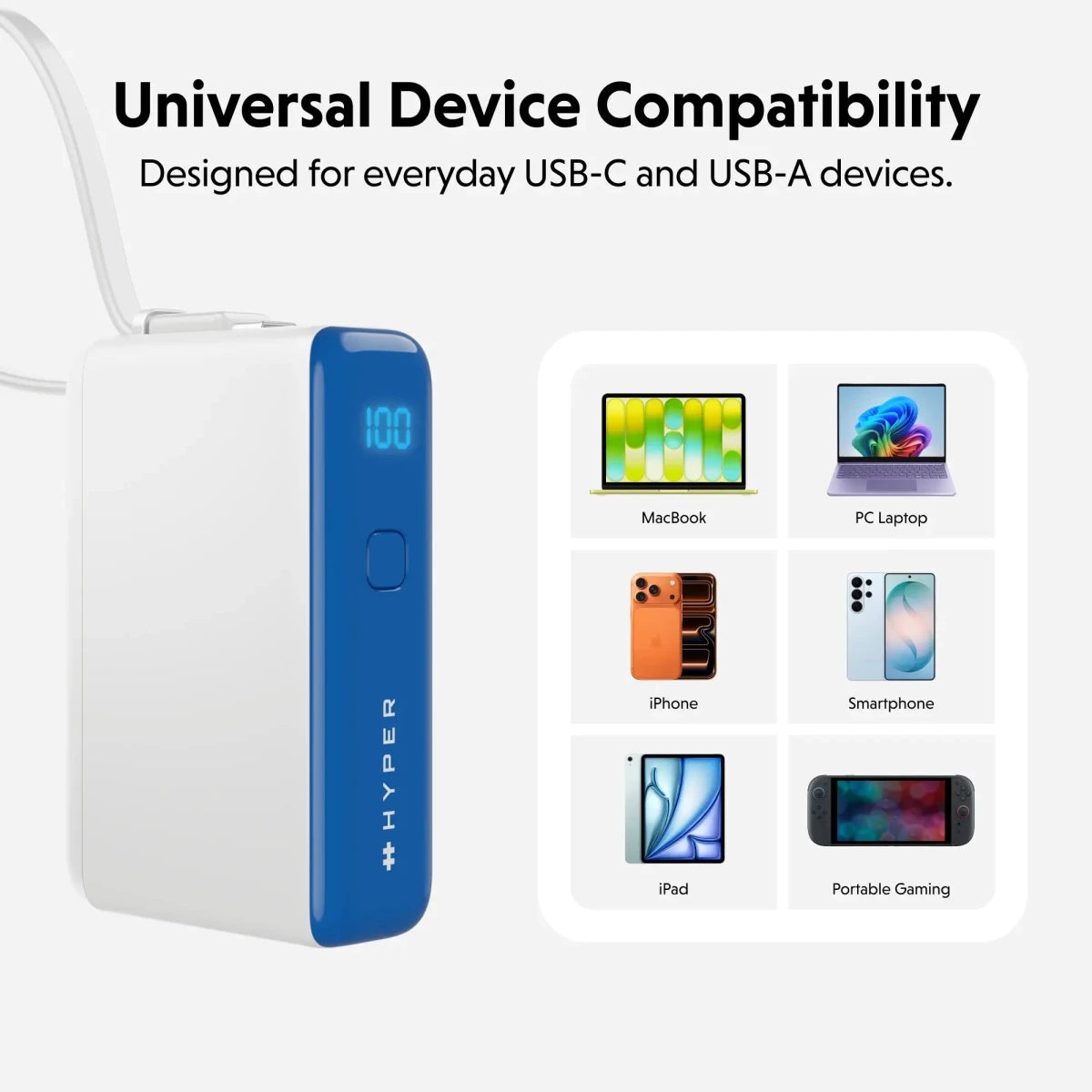 HyperJuice® Flex 10K Mini 30W Power Bank - HyperShop.com