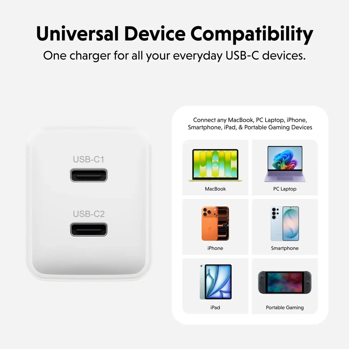 HyperJuice® Flex 45W GaN Charger - HyperShop.com