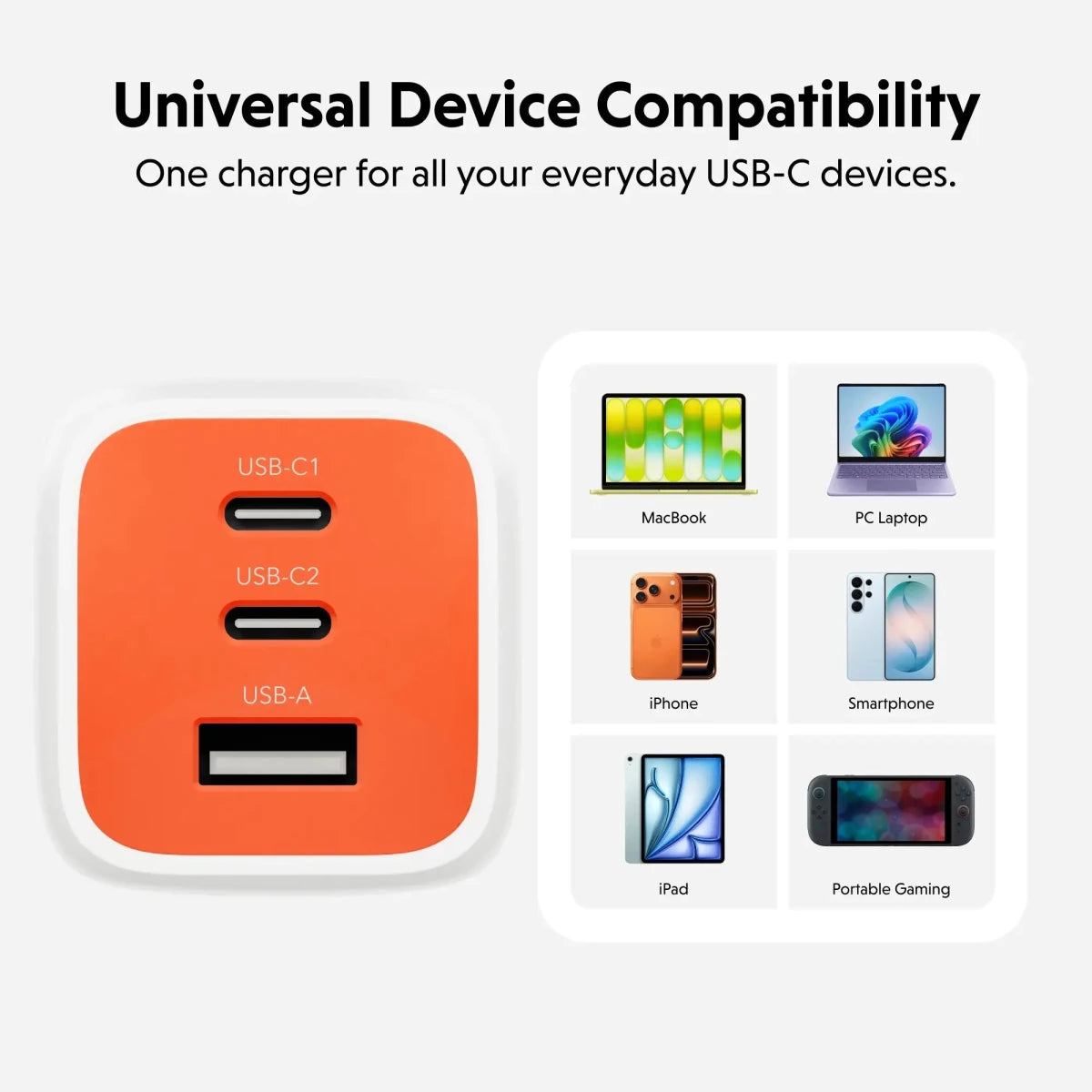 USB-C Compatibility