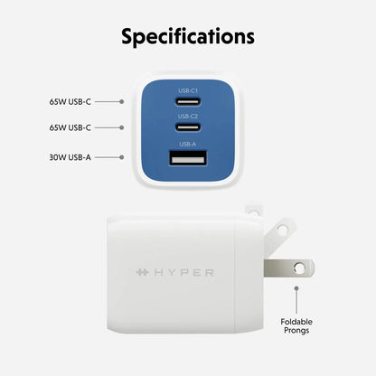 HyperJuice® Flex 65W GaN Charger - HyperShop.com