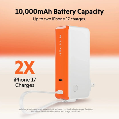 HyperJuice® Flex Mini 35W Power Bank & AC Charger - HyperShop.com
