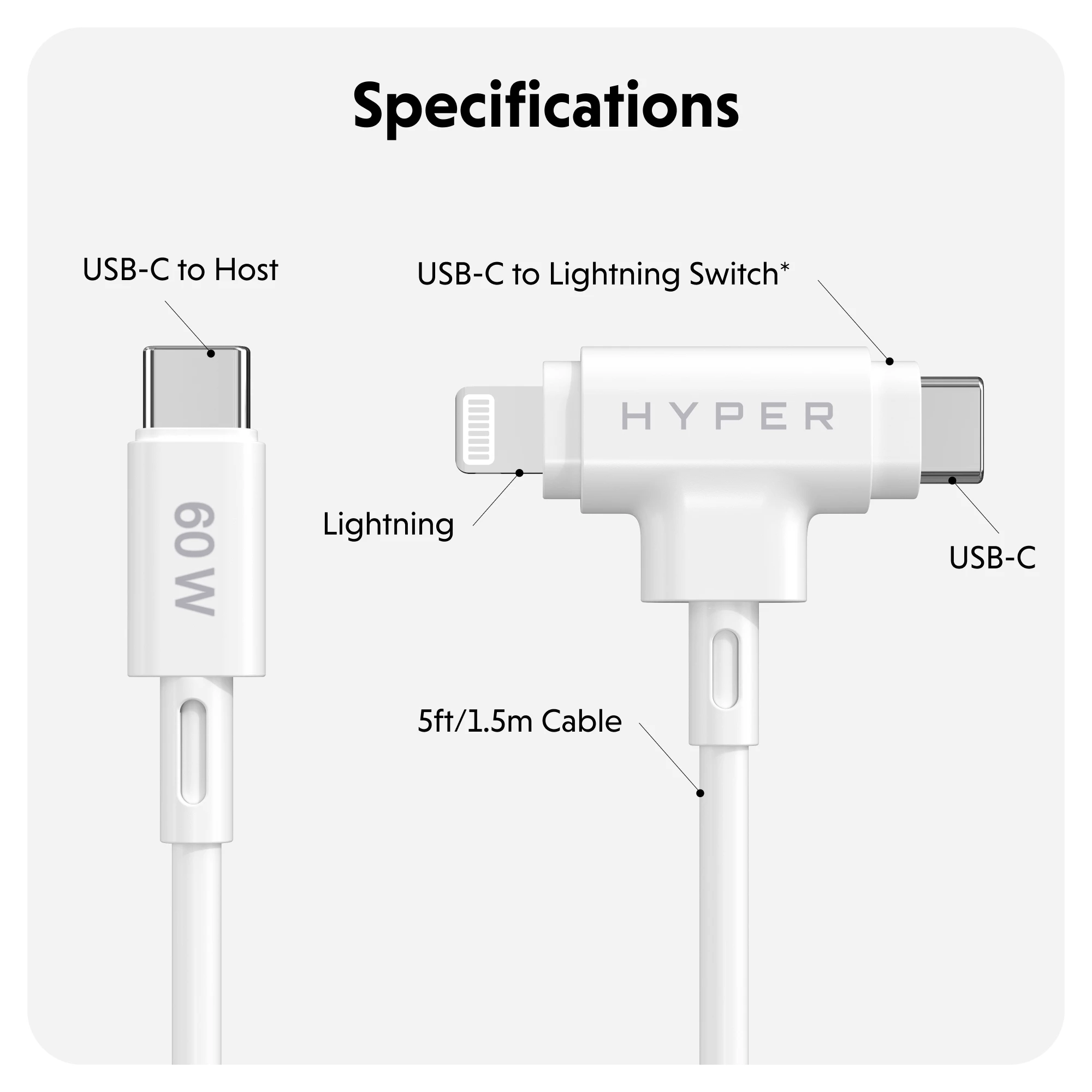 HyperJuice Travel Bundle - HyperShop.com