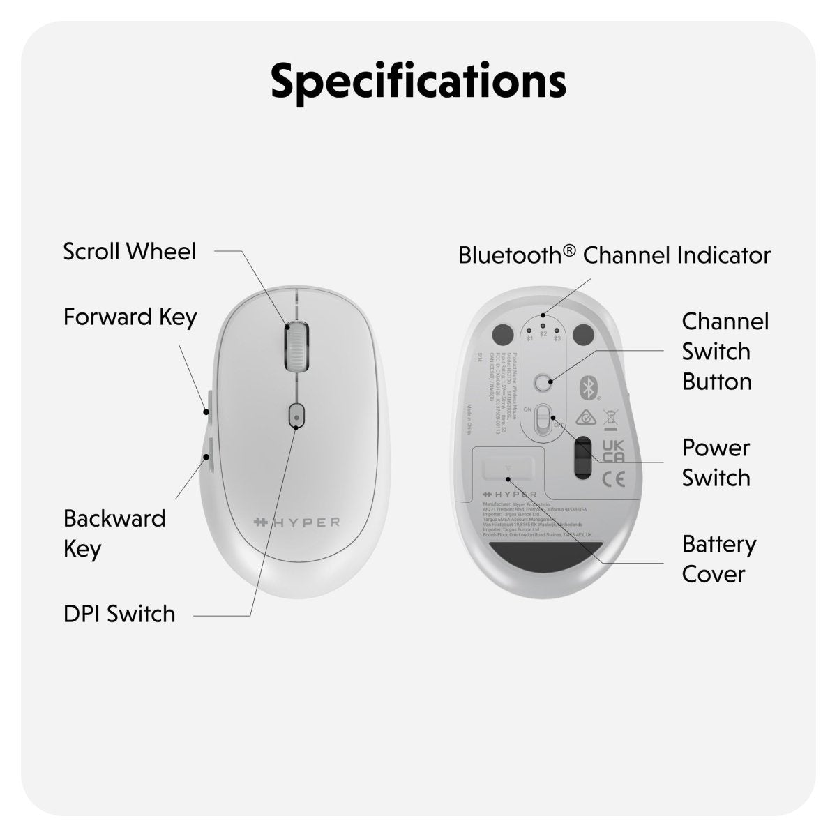 HyperSpace Mouse & Keyboard Bundle - HyperShop.com
