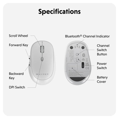 HyperSpace Mouse & Keyboard Bundle - HyperShop.com