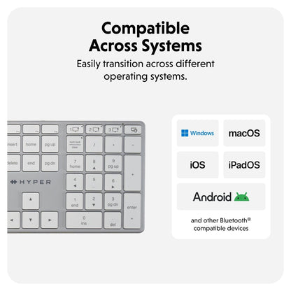 HyperSpace Mouse & Keyboard Bundle - HyperShop.com