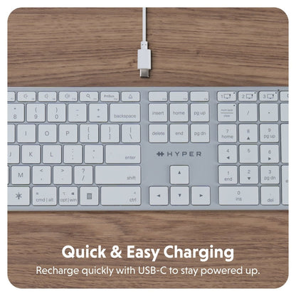 HyperSpace Mouse & Keyboard Bundle - HyperShop.com