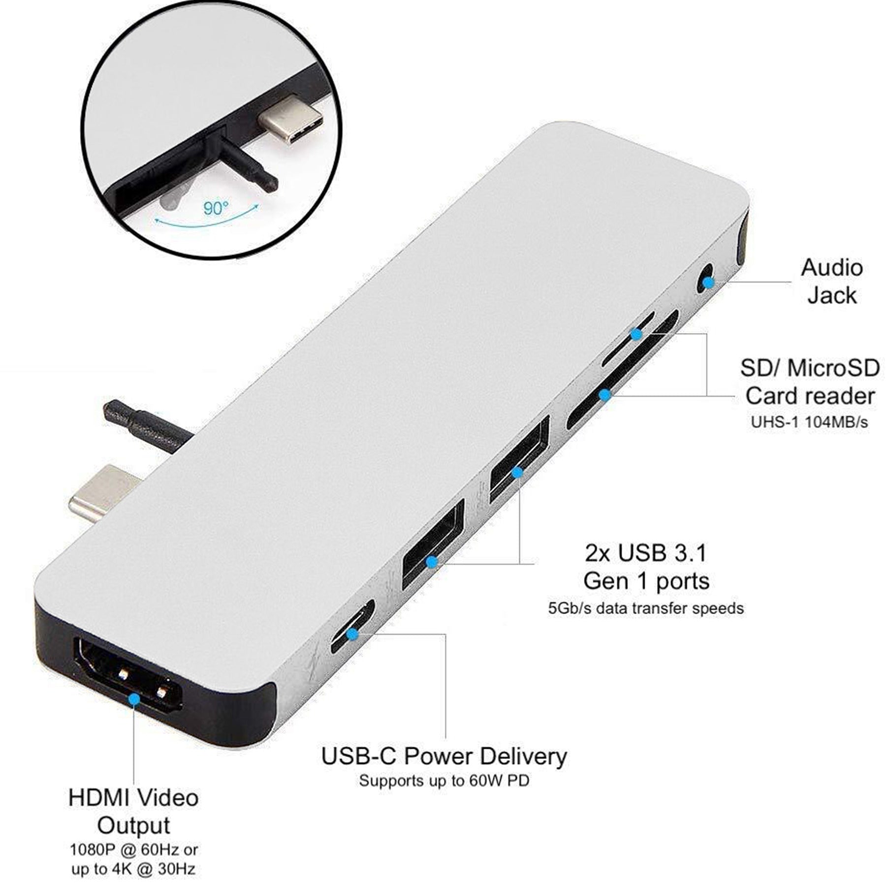 HyperDrive SOLO USB-C Hub – HyperShop.com