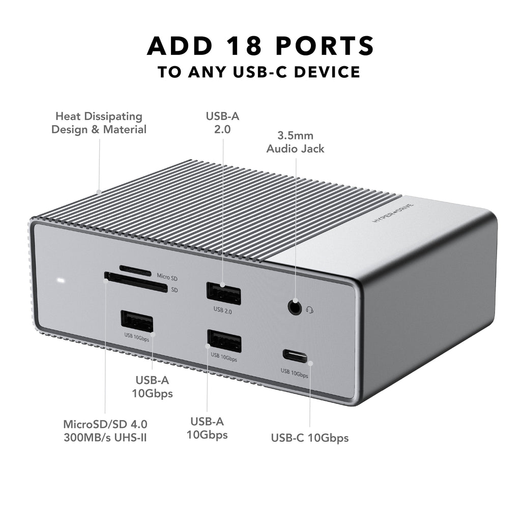 HyperDrive GEN2 18-Port USB-C Docking Station + 180W Power Adapter Bundle